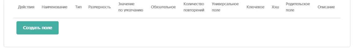 Поля объекта данных входного интерфейса