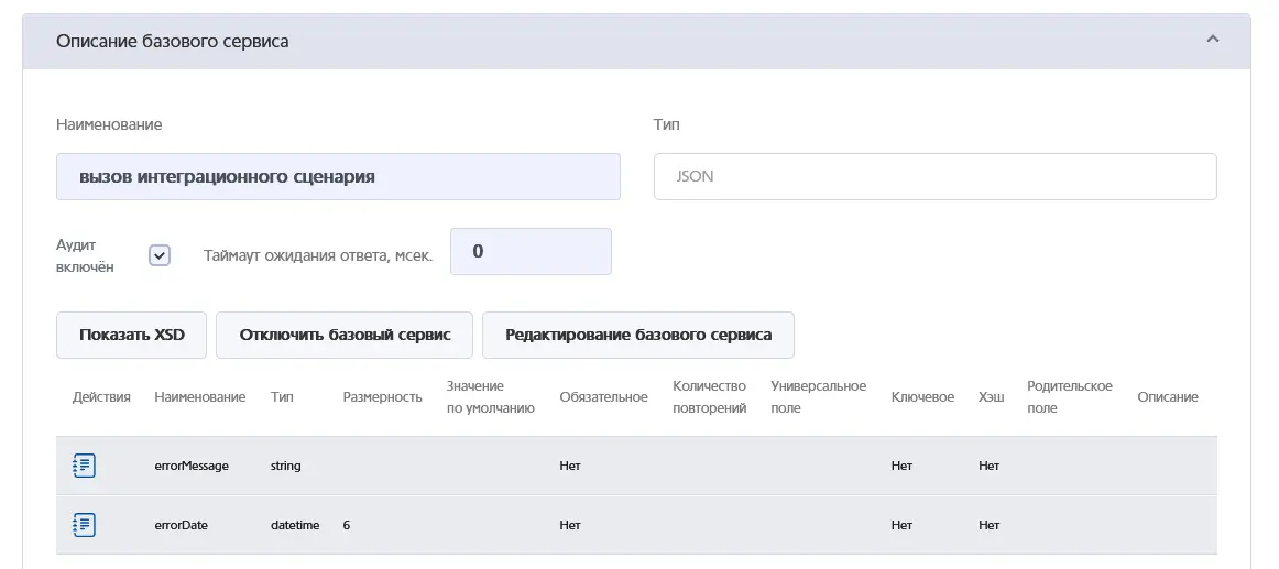 Конфигурация объекта данных выходного интерфейса