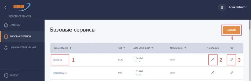 Список базовых сервисов
